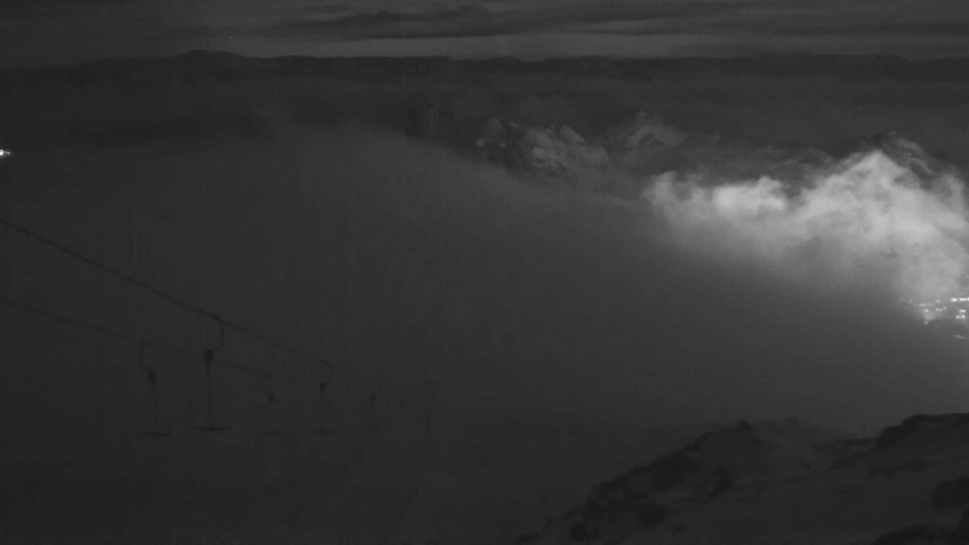 Toppstasjon Totten 2, kameran uppdaterad2026-03-07T21:01:13.847