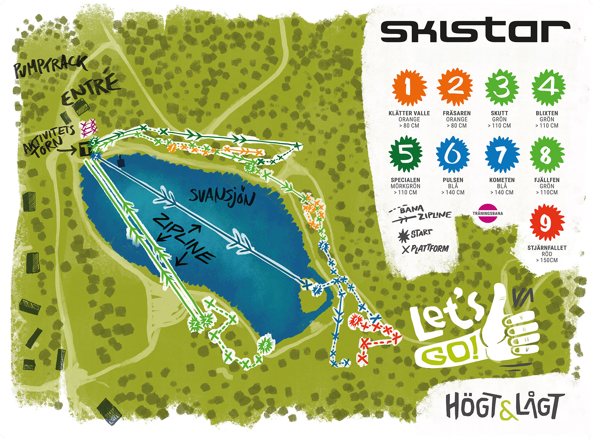 Karta över Skistar Högt & Lågt höghöjdsbana vid Svansjön, med zipline och flera klätterbanor markerade i olika färger och höjdkrav. Innehåller entré, aktivitetsområde, och startpunkt för banor