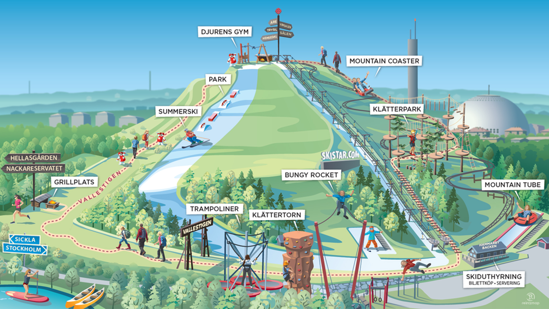 Illustration av aktivitetsområde med Summerski, klätterpark, mountain coaster, och grillplats nära Sickla i Stockholm. Området inkluderar även trampoliner, djurens gym, klättertor och en bungraket