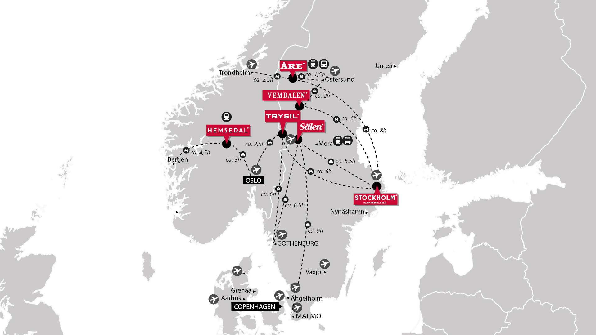 Karta som visar transportförbindelser från Stockholm till skidorter i Skandinavien, inklusive Åre, Vemdalen, Sälen, Hemsedal och Trysil. Reseavstånd och transportalternativ från städer som Oslo, Göteborg och Köpenhamn är markerade