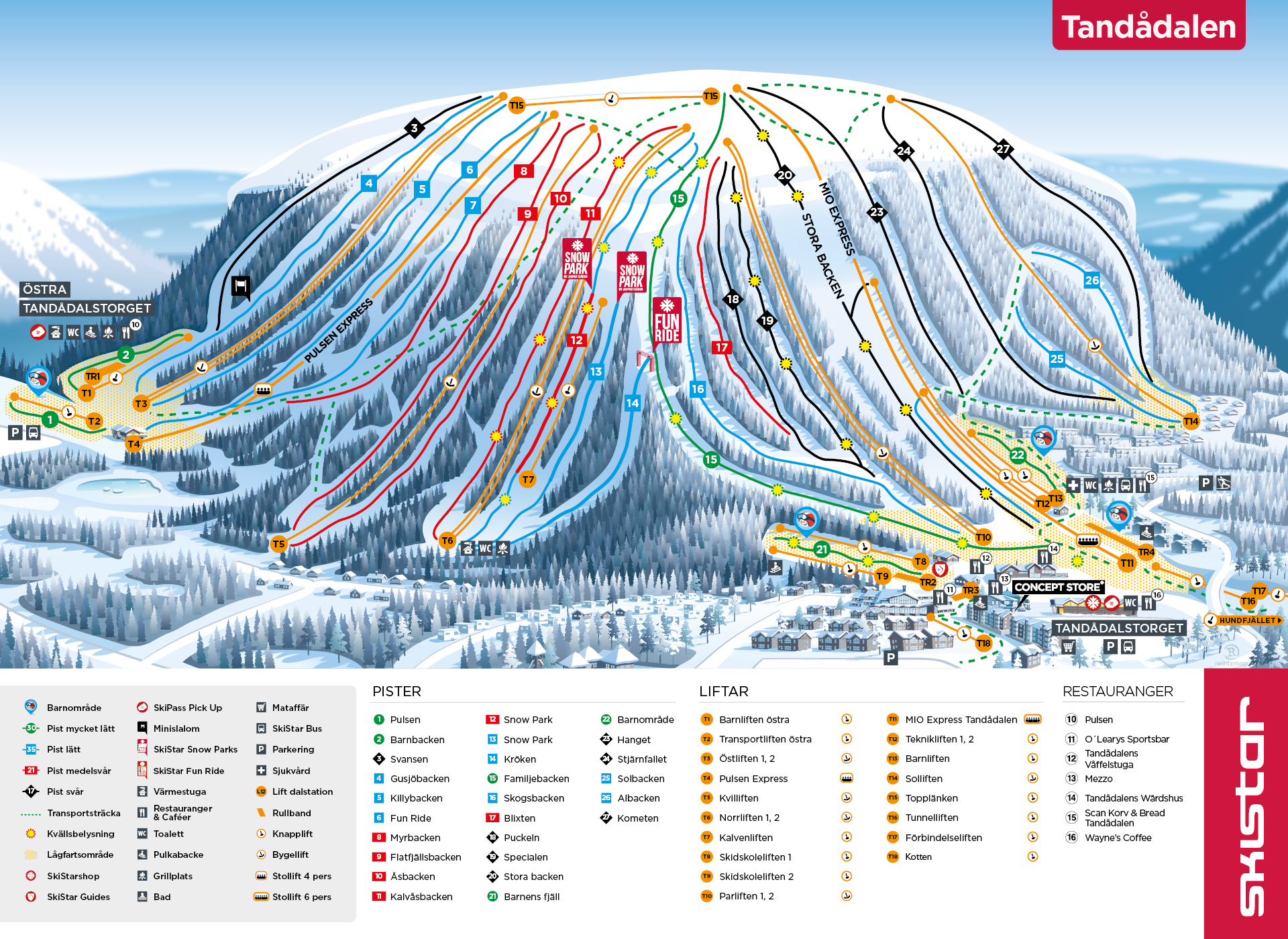 Kort over Tandådalen skiresort med markerede pister og lifter, inklusiv områdeservices som restauranter og skiskole. Farvekodede pister indikerer sværhedsgrad, fra grønne til sorte ruter. Vigtige faciliteter og forbindelsespunkter fremhævet for skiturister