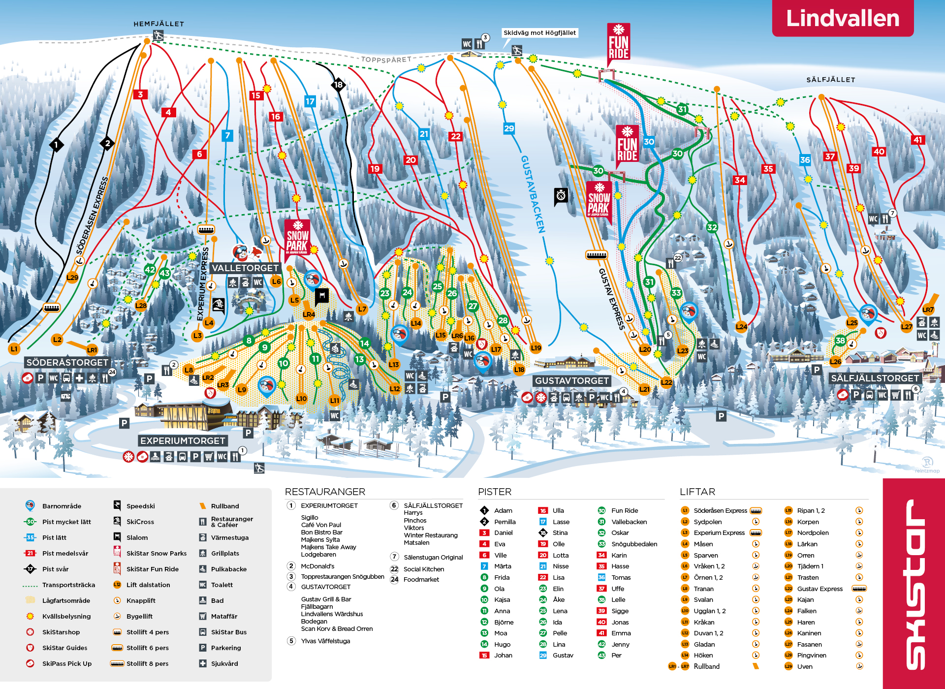 Skidkarta över Lindvallen, Sälen, som visar pistar och liftar, inklusive Gustavbacken och Snow Park. Orienteringspunkter som Experiumtorget och Söderåstorget är markerade, med symboler för restauranger, parkeringsplatser och tjänster. Karta över skidanläggningens faciliteter och rutter mellan Hemfjället och Sälfjället