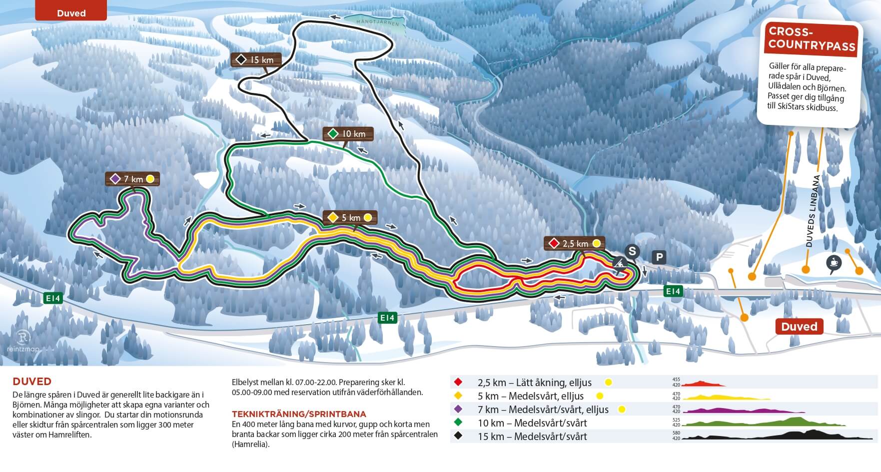 Karta över längdskidspår i Duved, Sverige, med olika distanser markerade: 2,5 km, 5 km, 7 km, 10 km och 15 km. Spåren varierar i svårighetsgrad från lätt till medelsvårt/svårt, och vissa är belysta. Ytterligare information om teknikträningsbanan och Cross-Countrypass ingår
