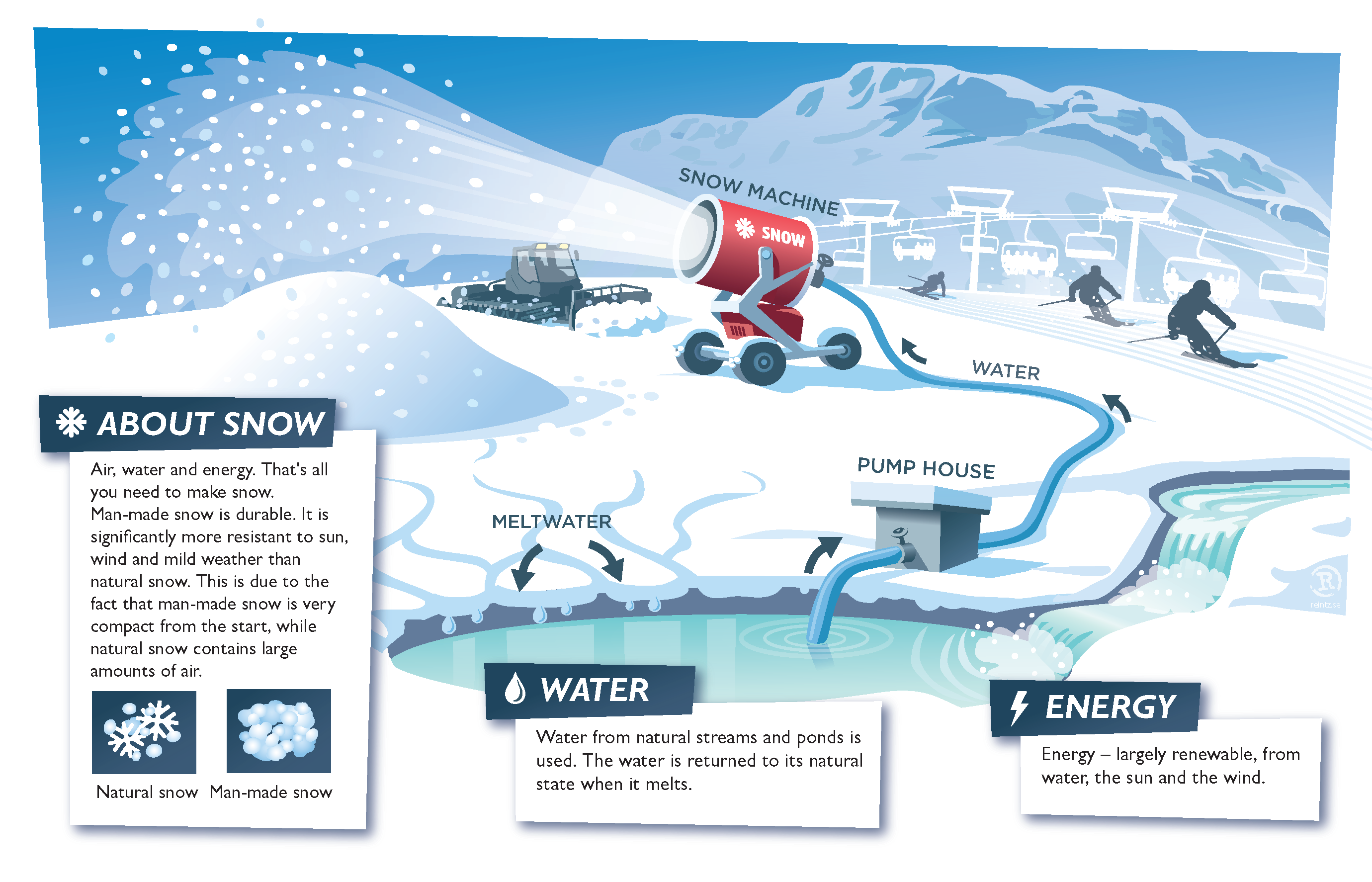 Snowmaking_08-2_eng.png